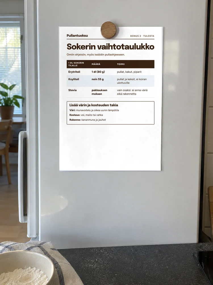 Tulostettu sokerin vaihtotaulukko jääkaapin ovessa magneetilla